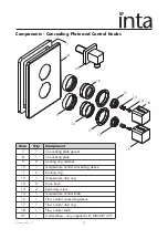 Preview for 5 page of Inta Mio MM40014CP Installation And Maintenance Instructions Manual