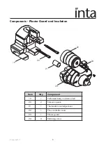 Preview for 6 page of Inta Mio MM40014CP Installation And Maintenance Instructions Manual