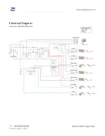 Preview for 17 page of Intec FORCE 5250 Instruction Manual