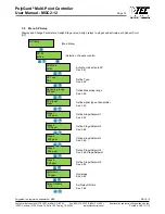 Preview for 14 page of Intec MGC2-12 User Manual