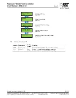 Preview for 15 page of Intec MGC2-12 User Manual