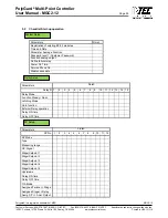 Preview for 29 page of Intec MGC2-12 User Manual