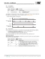 Preview for 12 page of Intec PolyGard LGC/LG2-04 User Manual