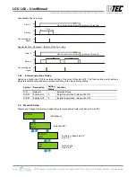 Preview for 13 page of Intec PolyGard LGC/LG2-04 User Manual