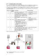 Preview for 7 page of INTEGRA Merering AMBUS Net Operating Instructions Manual