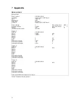 Preview for 35 page of INTEGRA Merering AMBUS Net Operating Instructions Manual