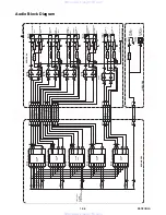 Preview for 28 page of Integra DBS-50.2BCDD1N Service Manual