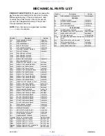 Preview for 59 page of Integra DBS-50.2BCDD1N Service Manual