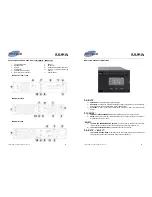 Preview for 3 page of Integra EPRO-RACK 1.1KVA User Manual