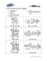 Preview for 5 page of Integra EPRO-Rack1K-3K User Manual