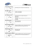 Preview for 13 page of Integra EPRO-Rack1K-3K User Manual