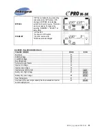 Preview for 15 page of Integra EPRO-Rack1K-3K User Manual