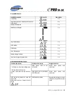 Preview for 16 page of Integra EPRO-Rack1K-3K User Manual