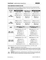 Preview for 13 page of Integra OPTIMA RT9 10KVA User Manual