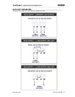 Preview for 17 page of Integra OPTIMA RT9 10KVA User Manual