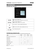 Preview for 27 page of Integra OPTIMA RT9 10KVA User Manual