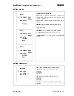 Preview for 37 page of Integra OPTIMA RT9 10KVA User Manual