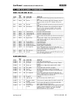 Preview for 39 page of Integra OPTIMA RT9 10KVA User Manual