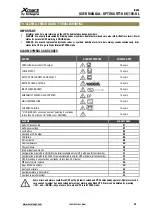 Preview for 38 page of Integra Xmart ISOTX-06K-OPT-RACK-UL User Manual