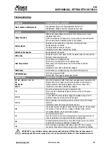 Preview for 40 page of Integra Xmart ISOTX-06K-OPT-RACK-UL User Manual