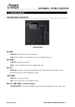 Preview for 20 page of Integra Xmart OPTIMA-33 10K User Manual