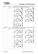 Preview for 26 page of Integra Xmart OPTIMA-33 10K User Manual