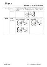 Preview for 28 page of Integra Xmart OPTIMA-33 10K User Manual