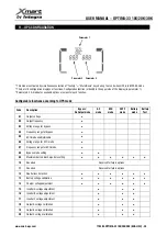 Preview for 30 page of Integra Xmart OPTIMA-33 10K User Manual