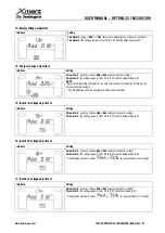 Preview for 35 page of Integra Xmart OPTIMA-33 10K User Manual