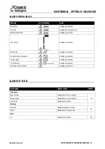 Preview for 39 page of Integra Xmart OPTIMA-33 10K User Manual