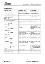 Preview for 40 page of Integra Xmart OPTIMA-33 10K User Manual