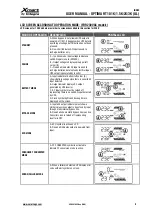 Preview for 8 page of Integra Xmart OPTIMA RT10 1.5K User Manual