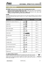 Preview for 16 page of Integra Xmart OPTIMA RT10 1.5K User Manual