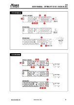 Preview for 24 page of Integra Xmart OPTIMA RT10 1.5K User Manual