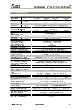 Preview for 25 page of Integra Xmart OPTIMA RT10 1.5K User Manual