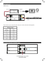 Preview for 3 page of Integral LED ILRC010 User Manual