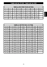 Preview for 31 page of Intek ET Series Instruction Manual