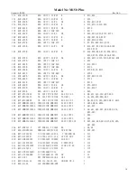 Preview for 37 page of Intek M-150 Plus Service Manual