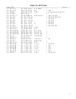 Preview for 38 page of Intek M-150 Plus Service Manual