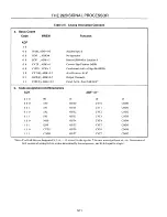 Preview for 36 page of Intel 2920 Design Handbook