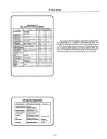 Preview for 127 page of Intel 2920 Design Handbook