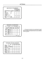 Preview for 128 page of Intel 2920 Design Handbook