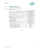 Preview for 21 page of Intel 2ND GENERATION  CORE PROCESSOR FAMILY DESKTOP -  VOLUME 1 01-2011 Datasheet