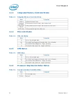 Preview for 46 page of Intel 2ND GENERATION  CORE PROCESSOR FAMILY DESKTOP -  VOLUME 1 01-2011 Datasheet