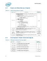 Preview for 80 page of Intel 2ND GENERATION  CORE PROCESSOR FAMILY DESKTOP -  VOLUME 1 01-2011 Datasheet