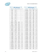 Preview for 130 page of Intel 2ND GENERATION  CORE PROCESSOR FAMILY DESKTOP -  VOLUME 1 01-2011 Datasheet