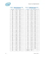 Preview for 140 page of Intel 2ND GENERATION  CORE PROCESSOR FAMILY DESKTOP -  VOLUME 1 01-2011 Datasheet