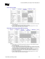 Preview for 89 page of Intel 640 - Pentium 4 640 3.2GHz 800MHz 2MB Socket 775 CPU User Manual