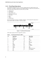 Preview for 22 page of Intel AP440FX Technical Product Specification