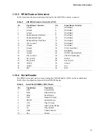 Preview for 27 page of Intel AP440FX Technical Product Specification